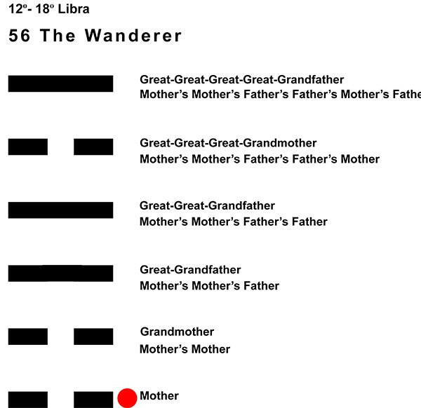 Ancestors-07LI 12-18 Hx-56 The Wanderer-L1