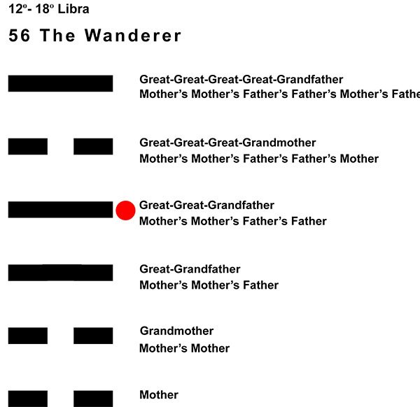 Ancestors-07LI 12-18 Hx-56 The Wanderer-L4