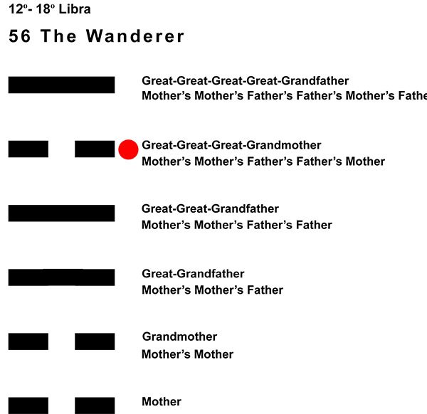 Ancestors-07LI 12-18 Hx-56 The Wanderer-L5