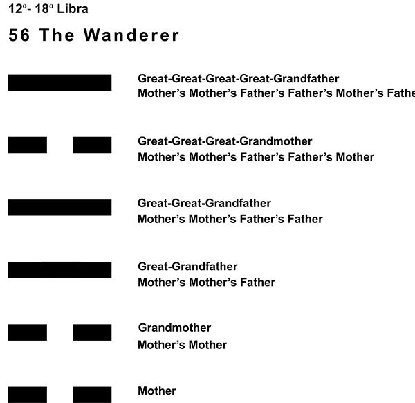 Ancestors-07LI 12-18 Hx-56 The Wanderer