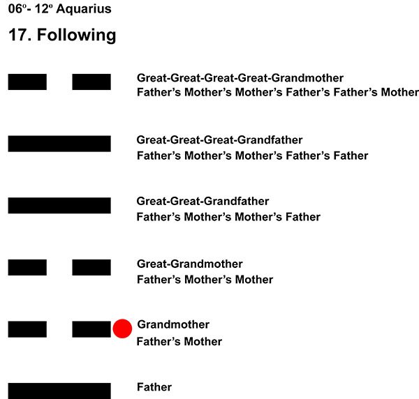Ancestors-11AQ 06-12 HX-17 Following-L2