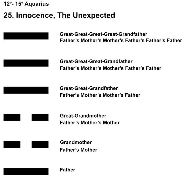 Ancestors-11AQ 12-15 HX-25 Innocence