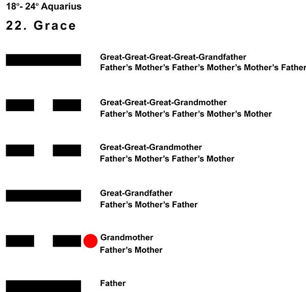 Ancestors-11AQ 18-24 HX-22 Grace-L2