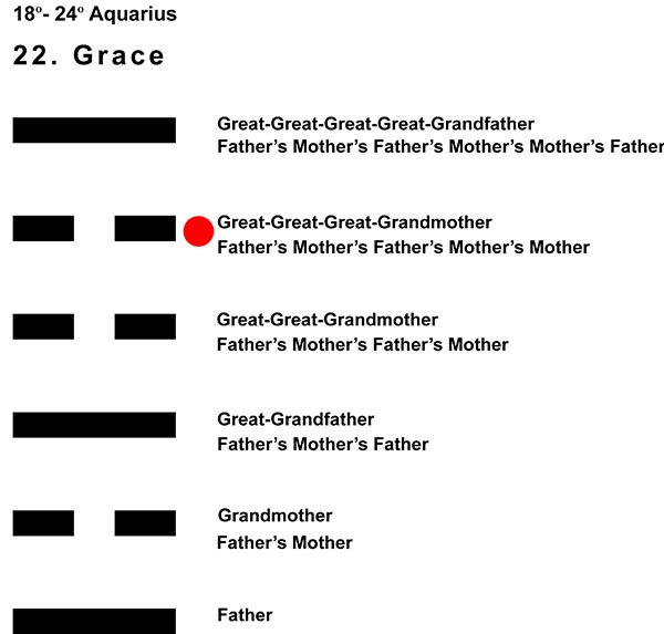 Ancestors-11AQ 18-24 HX-22 Grace-L5