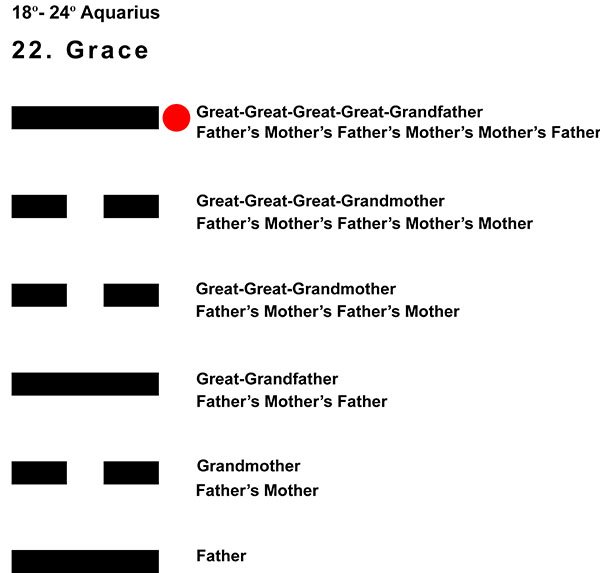 Ancestors-11AQ 18-24 HX-22 Grace-L6
