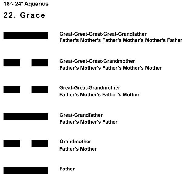 Ancestors-11AQ 18-24 HX-22 Grace