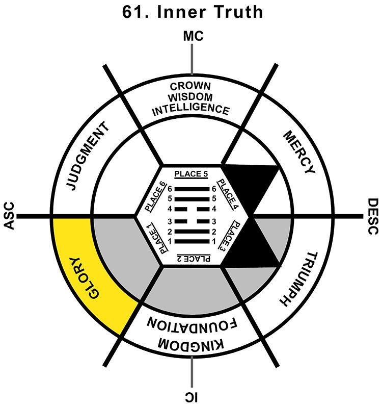 HxQ-01AR-18-24 61-Inner Truth-L1