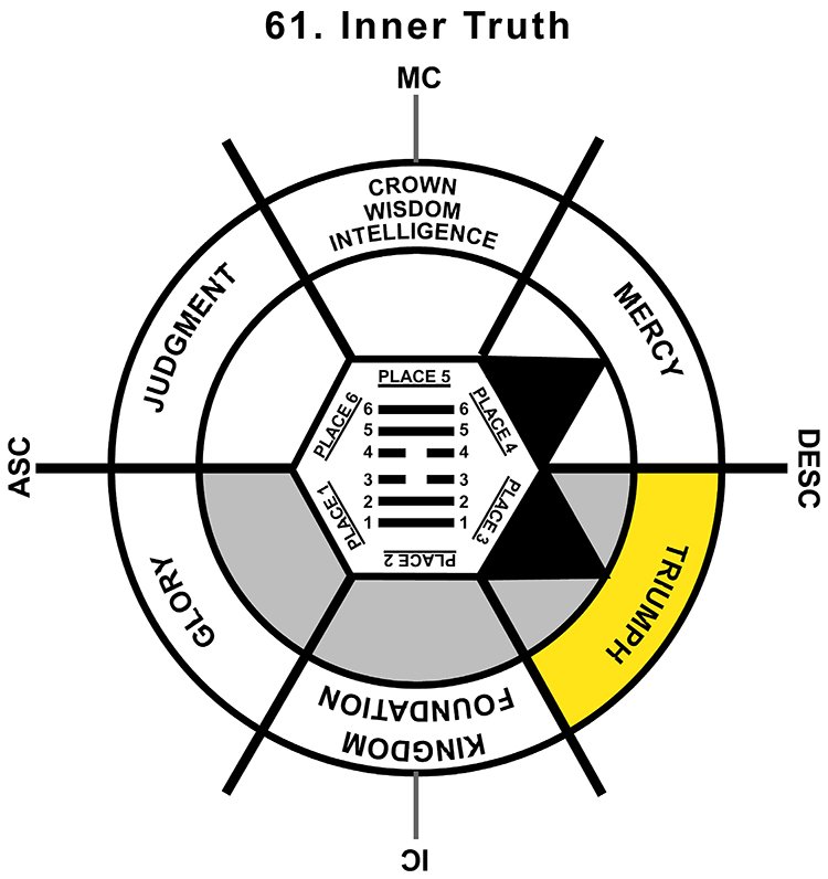 HxQ-01AR-18-24 61-Inner Truth-L3