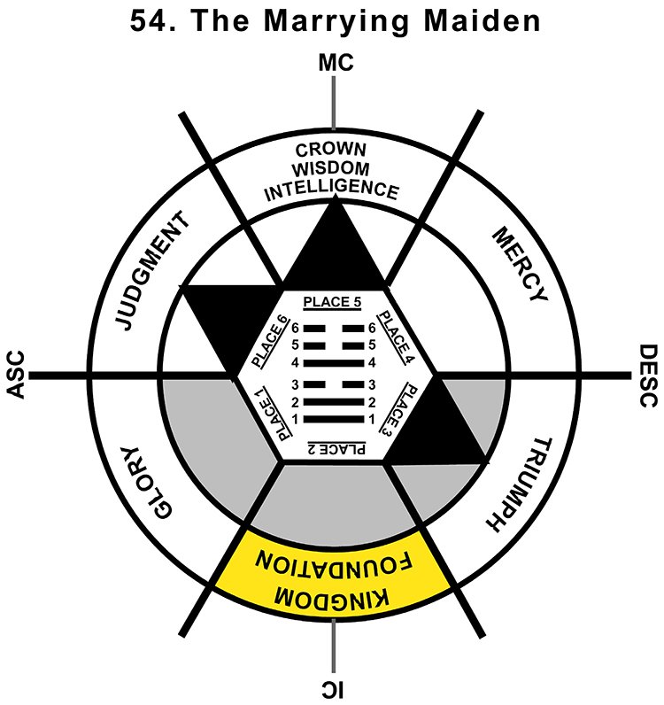 HxQ-01AR-24-30 54-Marrying Maiden-L2