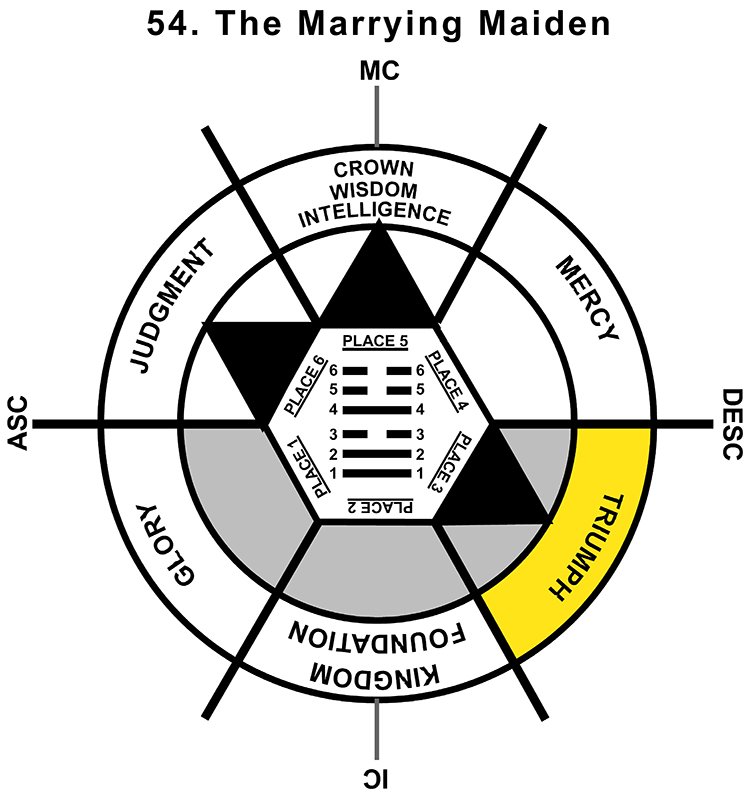 HxQ-01AR-24-30 54-Marrying Maiden-L3