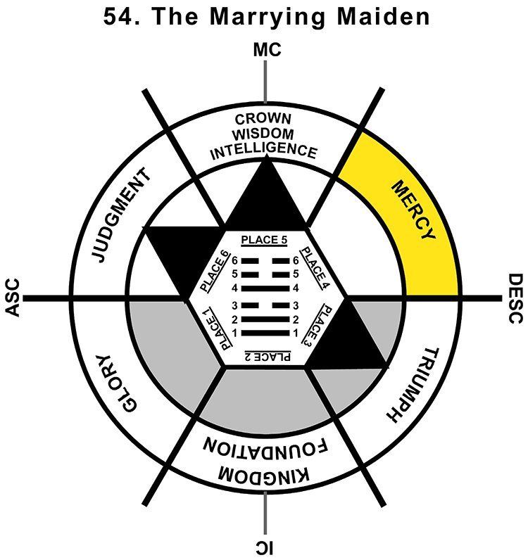 HxQ-01AR-24-30 54-Marrying Maiden-L4