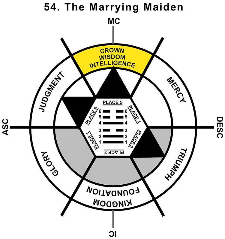 HxQ-01AR-24-30 54-Marrying Maiden-L5