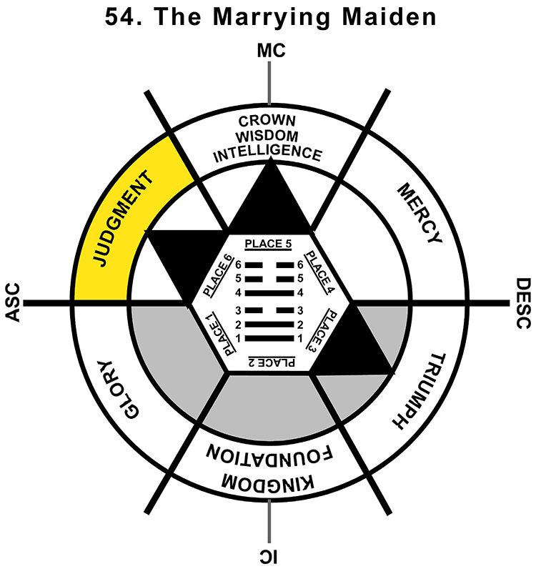 HxQ-01AR-24-30 54-Marrying Maiden-L6