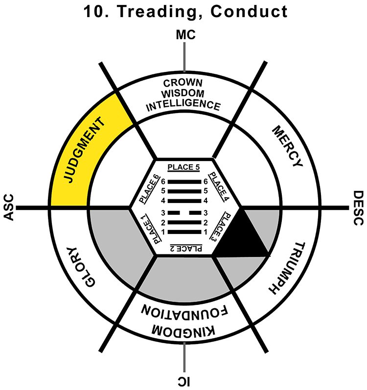 HxQ-02TA-12-15 10-Treading Conduct-L6