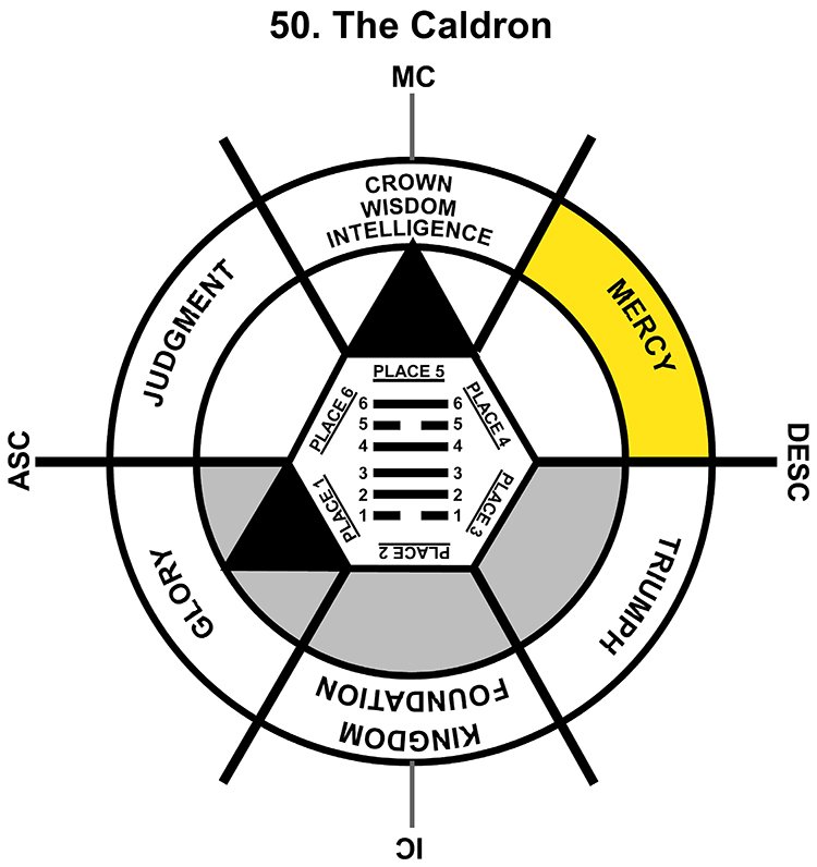 HxQ-04CN-12-18 50-The Caldron-L4