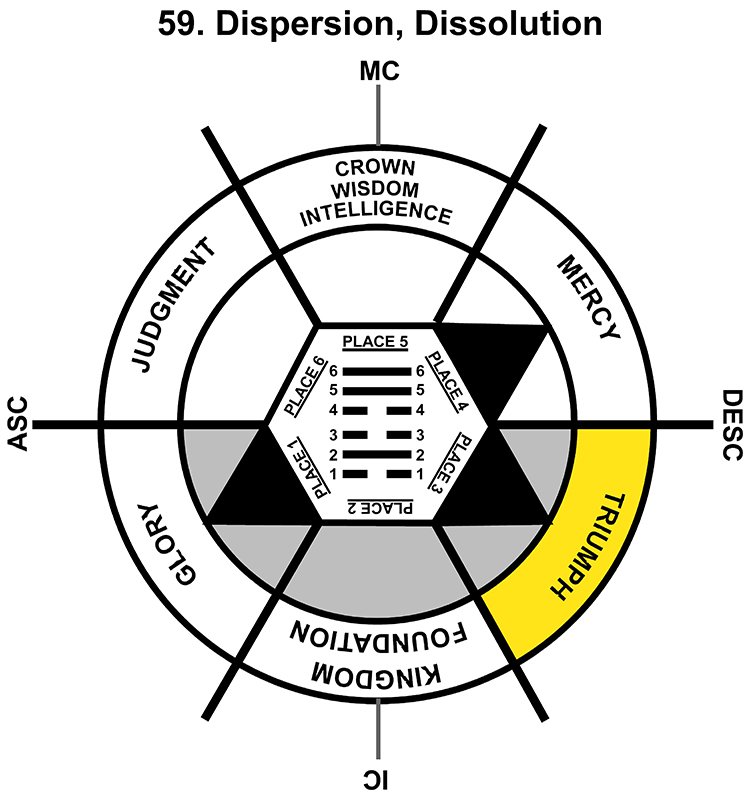 HxQ-06VI-06-12 59-Dispersion-L3