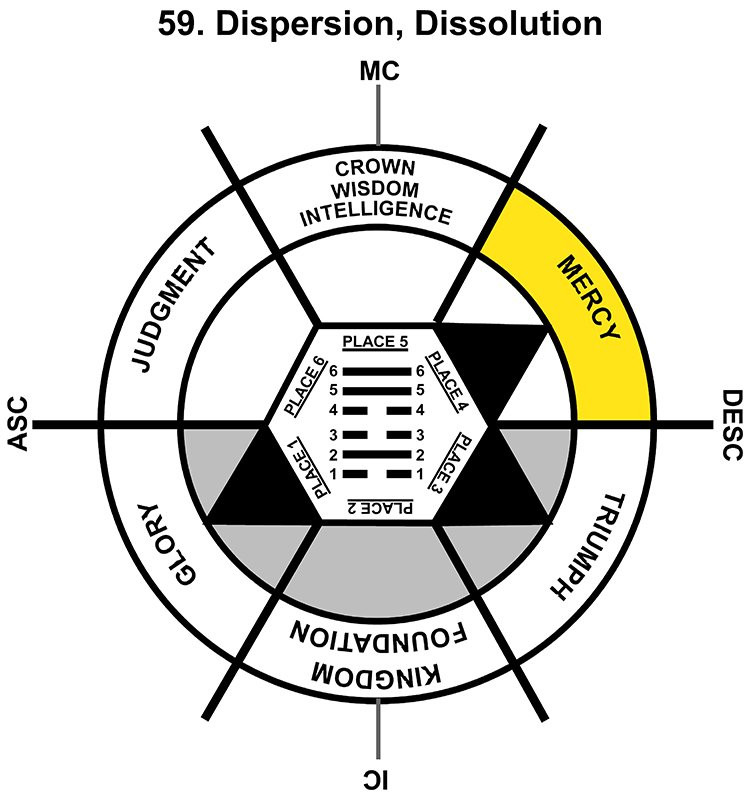 HxQ-06VI-06-12 59-Dispersion-L4