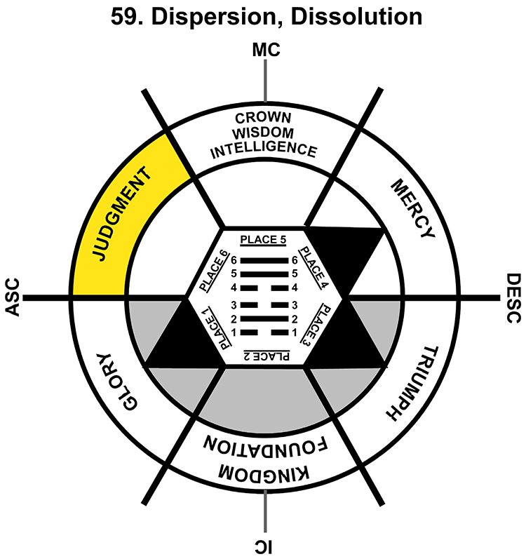 HxQ-06VI-06-12 59-Dispersion-L6