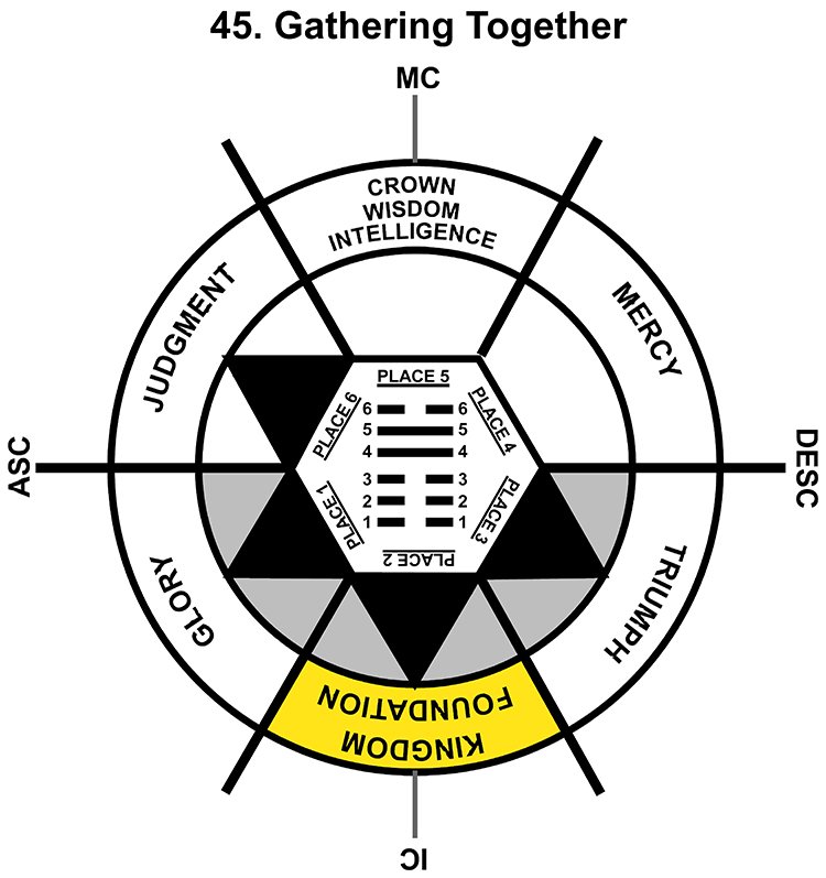 HxQ-08SC-18-24 45-Gathering Together-2