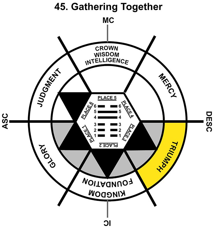 HxQ-08SC-18-24 45-Gathering Together-3
