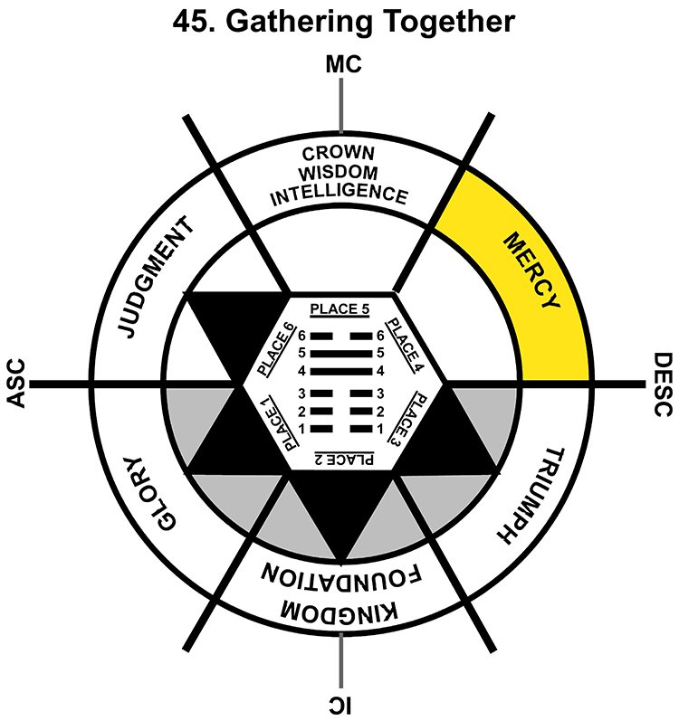 HxQ-08SC-18-24 45-Gathering Together-4