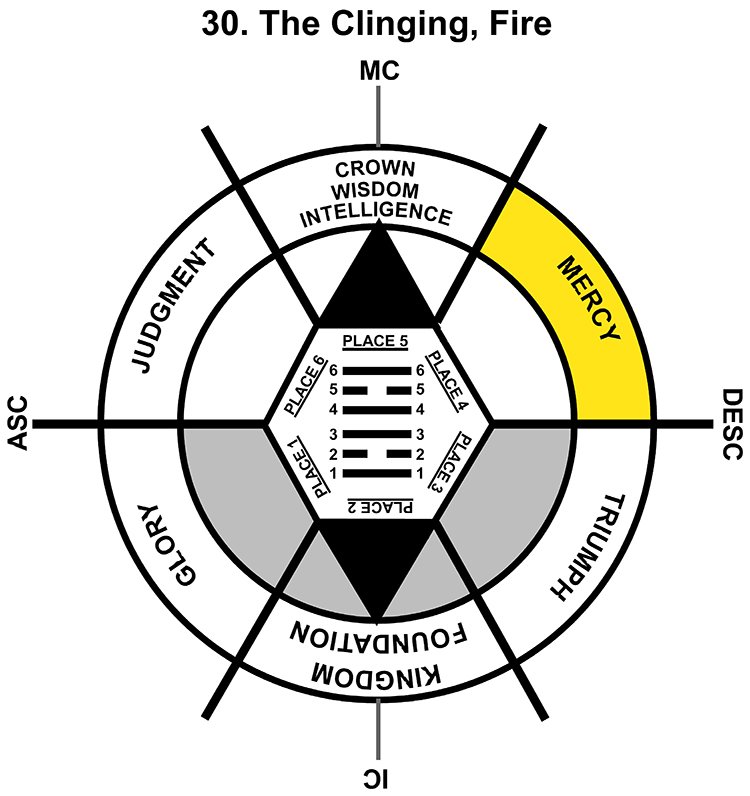 HxQ-12PI-12-18 30-The Clinging Fire-L4