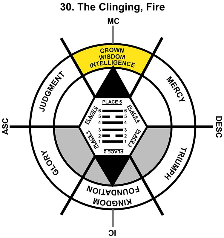 HxQ-12PI-12-18 30-The Clinging Fire-L5