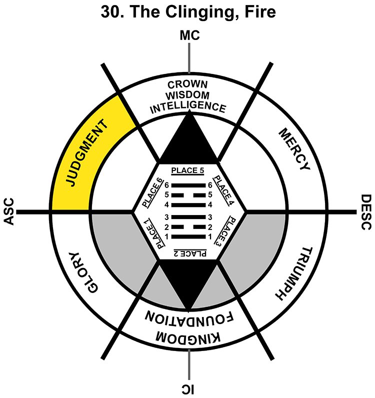HxQ-12PI-12-18 30-The Clinging Fire-L6
