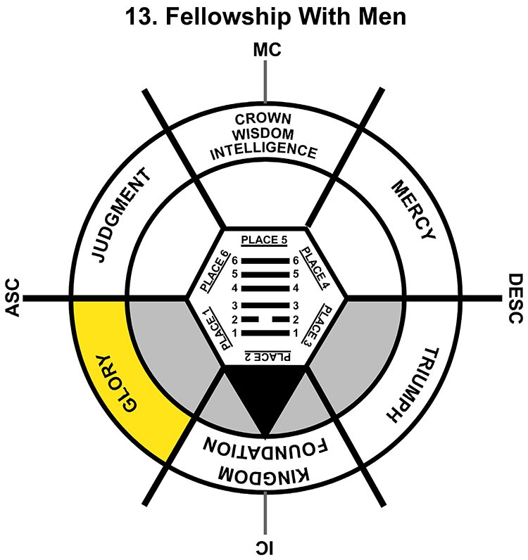HxQ-12PI-24-30 13-Fellowship With Men-L1