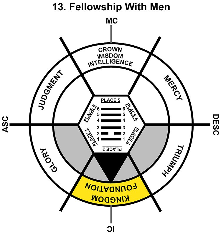 HxQ-12PI-24-30 13-Fellowship With Men-L2