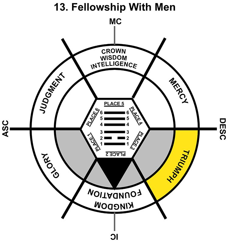 HxQ-12PI-24-30 13-Fellowship With Men-L3