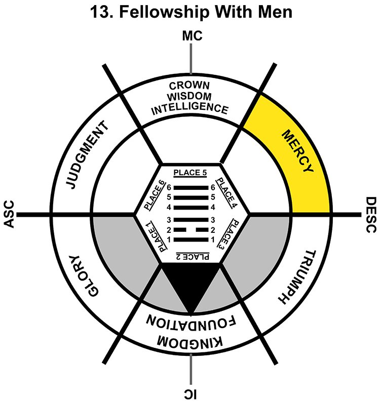 HxQ-12PI-24-30 13-Fellowship With Men-L4