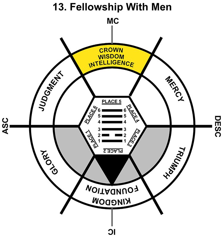 HxQ-12PI-24-30 13-Fellowship With Men-L5