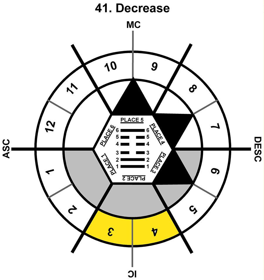 HxSL-01AR-06-12 41-Decrease-L2