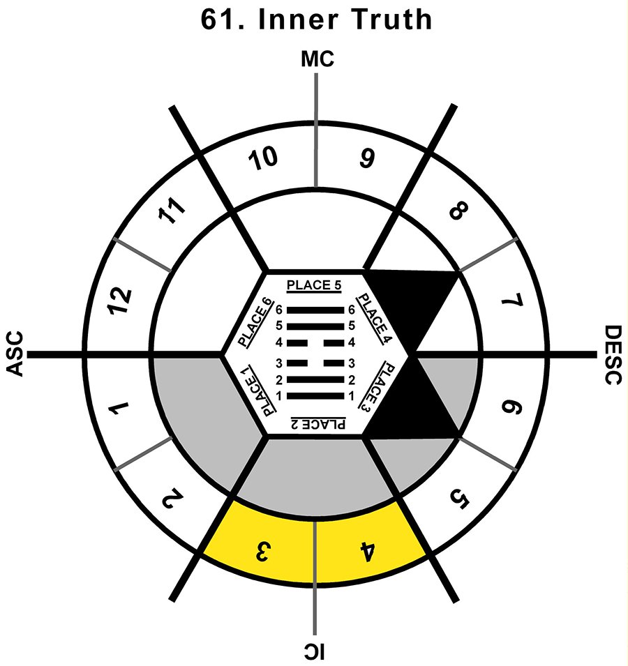 HxSL-01AR-18-24 61-Inner Truth-L2