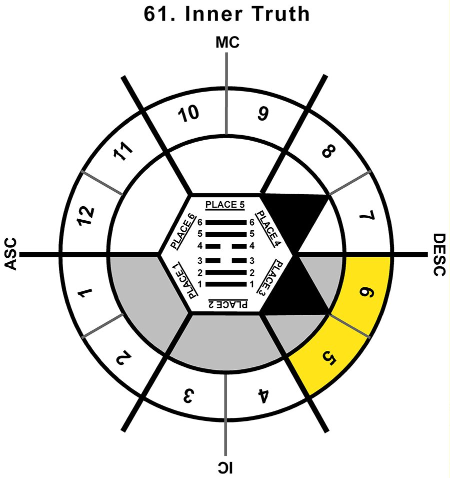 HxSL-01AR-18-24 61-Inner Truth-L3
