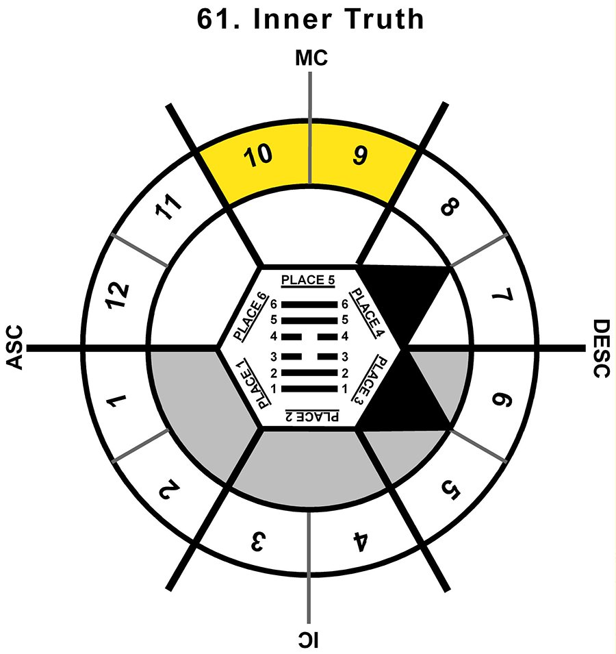 HxSL-01AR-18-24 61-Inner Truth-L5