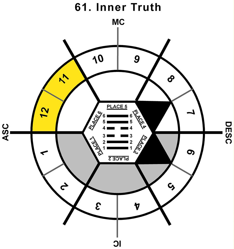 HxSL-01AR-18-24 61-Inner Truth-L6