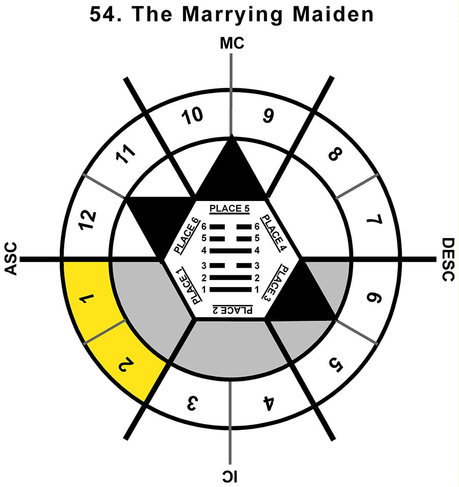 HxSL-01AR-24-30 54-Marrying Maiden-L1