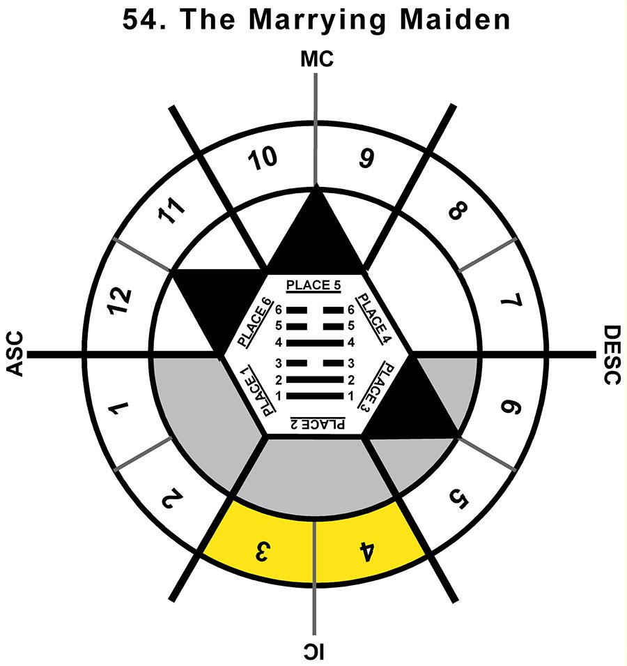 HxSL-01AR-24-30 54-Marrying Maiden-L2