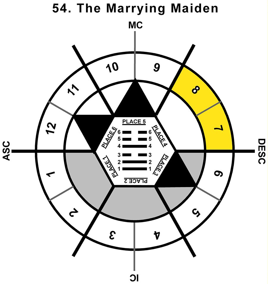 HxSL-01AR-24-30 54-Marrying Maiden-L4