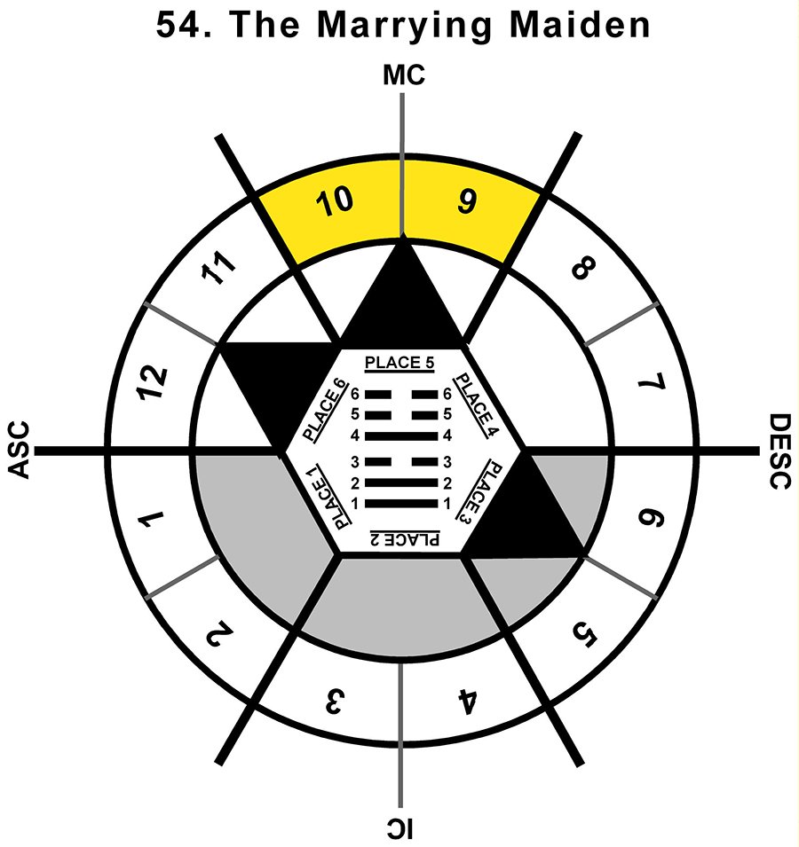 HxSL-01AR-24-30 54-Marrying Maiden-L5