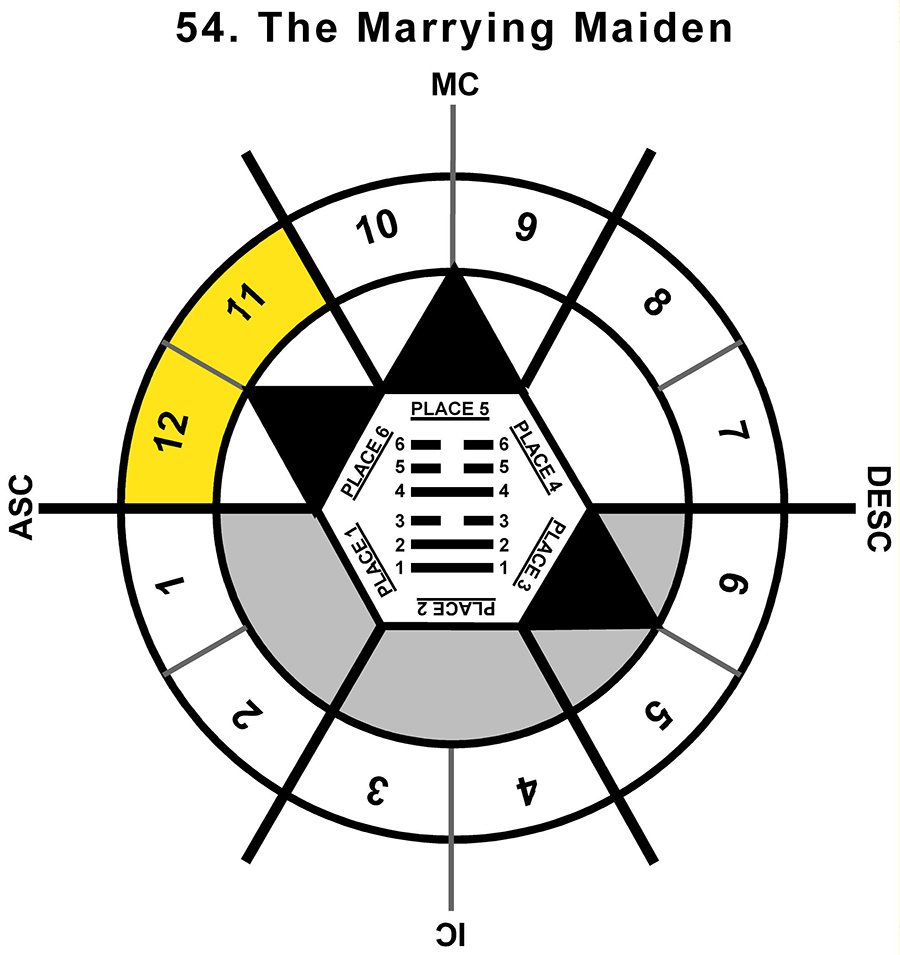 HxSL-01AR-24-30 54-Marrying Maiden-L6