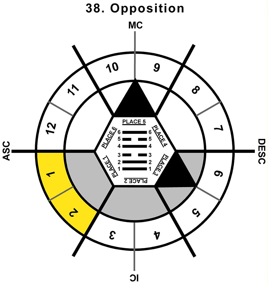 HxSL-02TA-00-06 38-Opposition-L1
