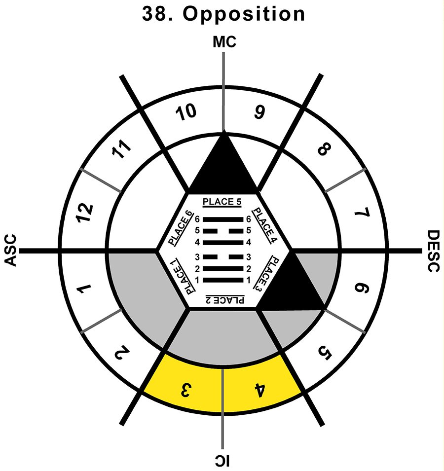 HxSL-02TA-00-06 38-Opposition-L2