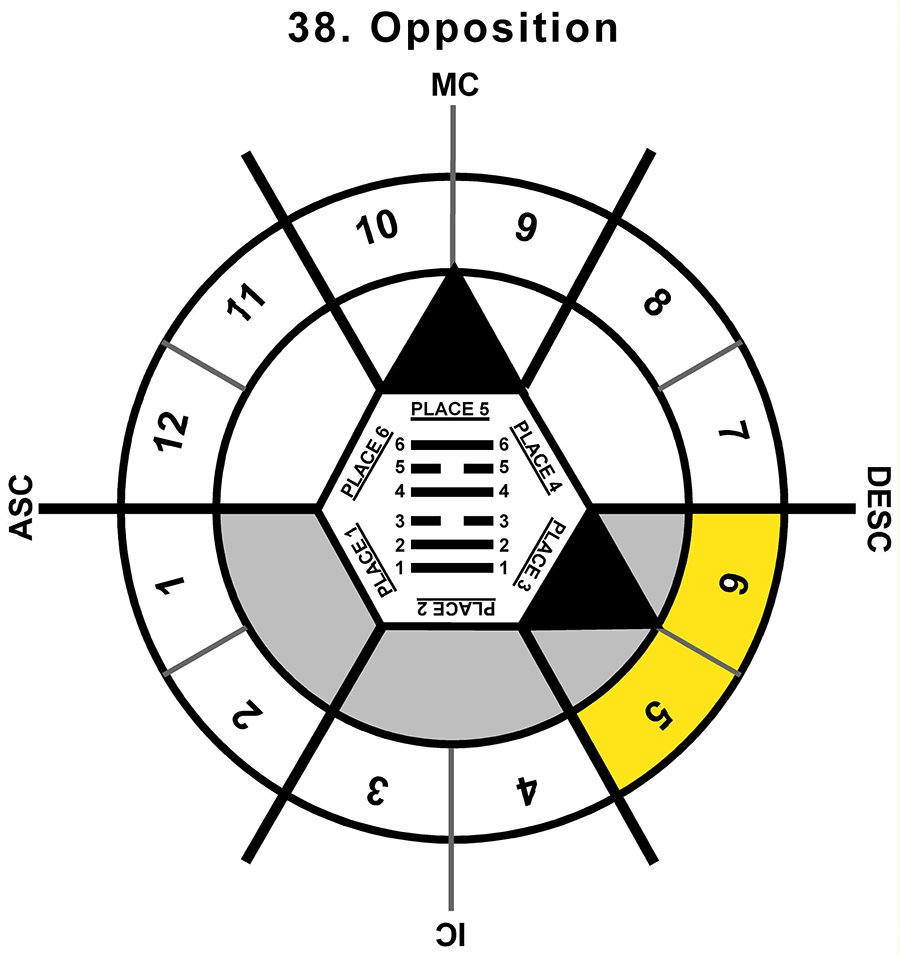 HxSL-02TA-00-06 38-Opposition-L3