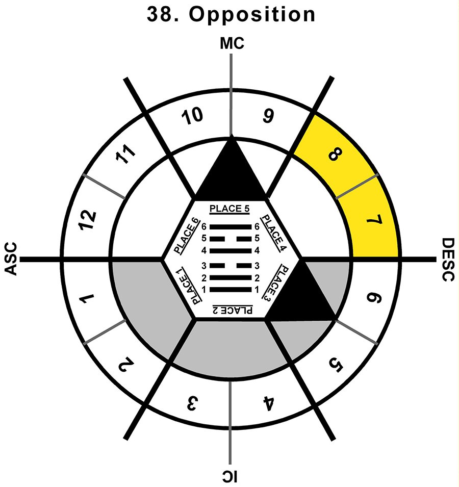 HxSL-02TA-00-06 38-Opposition-L4