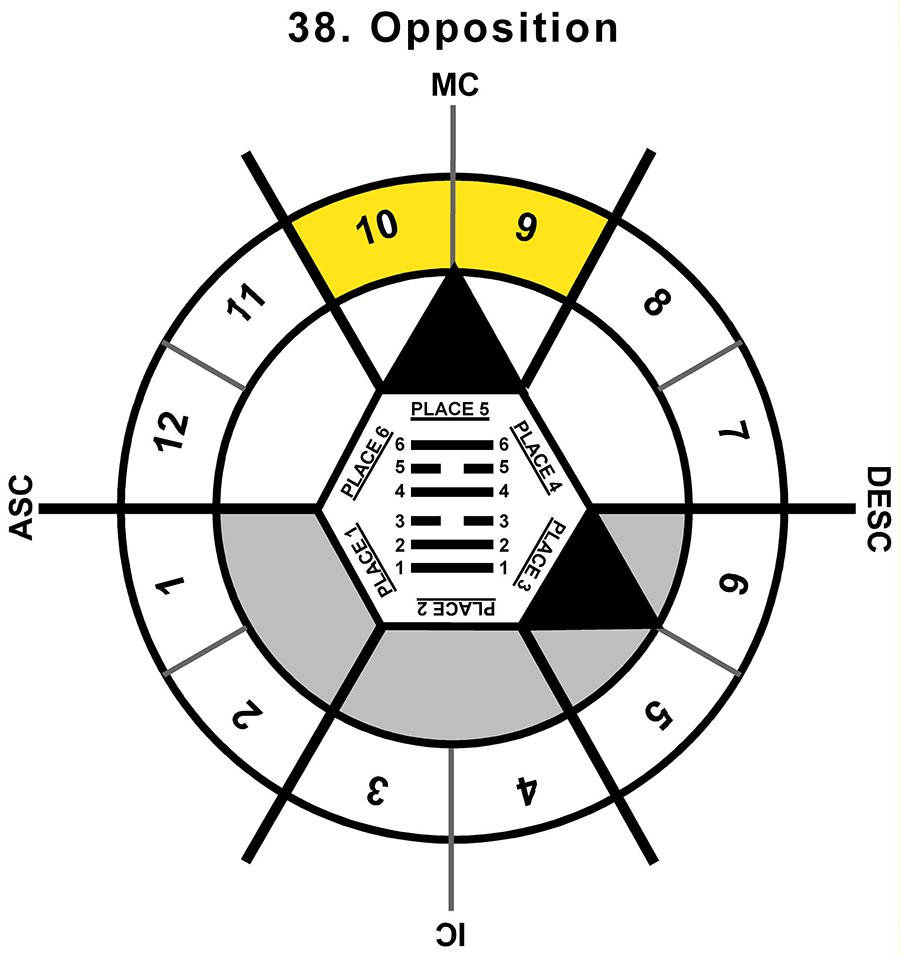 HxSL-02TA-00-06 38-Opposition-L5