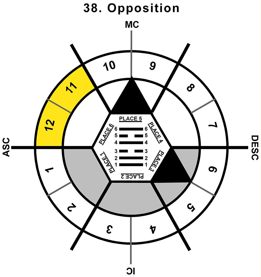 HxSL-02TA-00-06 38-Opposition-L6
