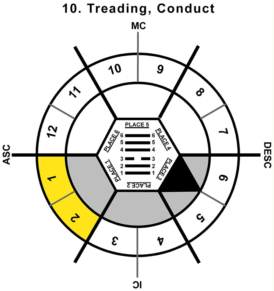 HxSL-02TA-12-15 10-Treading Conduct-L1